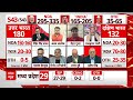 ABP-C Voter Opinion Poll: JDU ने पीएम रेस में नीतीश की एंट्री करवाई | Lok Sabha Election 2024  - 04:45 min - News - Video