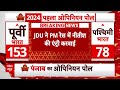 ABP-C Voter Opinion Poll: JDU ने पीएम रेस में नीतीश की एंट्री करवाई | Lok Sabha Election 2024