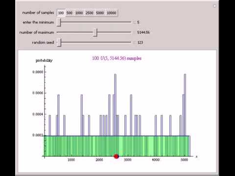 java current time example