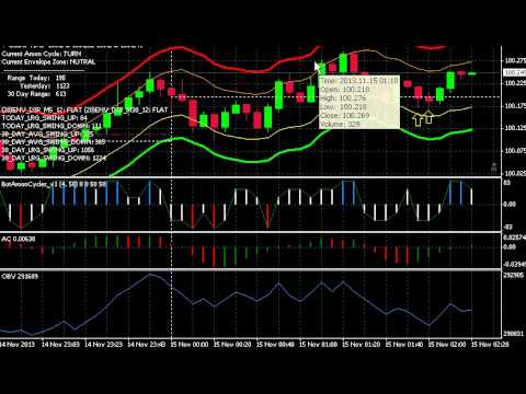 30 second binary options strategy
