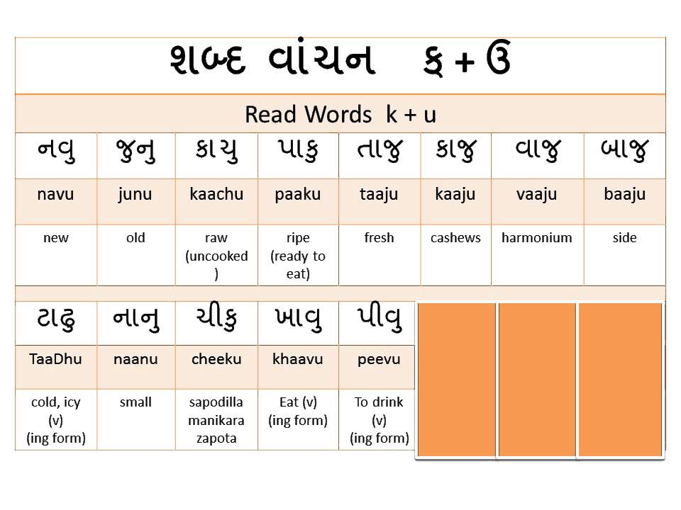 GUJARATI LESSON 10 5 Read Gujarati Words 5 