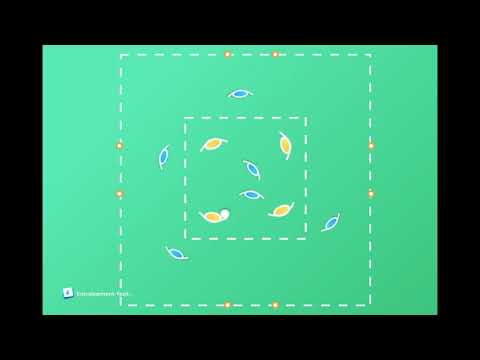 Pressing et Gegenpressing: 4vs 2 + 4 dans un double carré