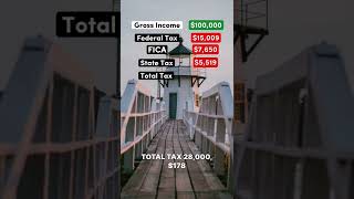 Living on $100,000 After Taxes in Maine #maine #salary #taxes #democrat #republican