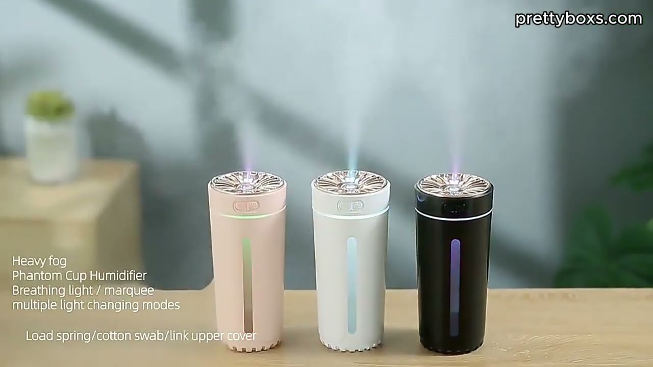 contact-prettyboxs