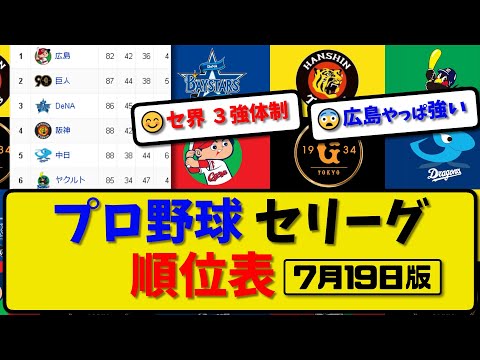 【最新】プロ野球セ・リーグ順位表 7月19日版｜ヤクルト7-8横浜｜中日1-0巨人｜阪神0-1広島｜【まとめ・反応集・なんJ・2ch】