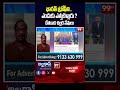 భారత్ ట్రోఫీని ఎందుకు ఎత్తుకెళ్లారు..? చేతకాక చిల్లర వేషాలు | Bharat trophy with pakisthan ? | 99tv