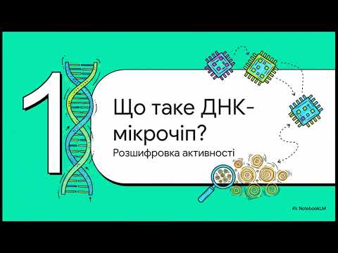 Молекулярно-генетичні методи досліджень спадковості людини. Метод ДНК - мікрочіп
