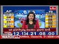జగన్ చెప్పిన డేట్ కు చంద్రబాబు ప్రమాణ స్వీకారం..! | Chandra Babu as CM | hmtv  - 01:57 min - News - Video