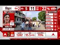 2nd Phase Voting: बाजे-गाजे के साथ वोट डालने पहुंचे दूल्हे राजा | Loksabha Polls  - 01:51 min - News - Video
