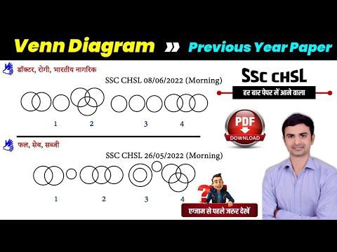 Reasoning : Venn Diagram 2 | Reasoning | Previous Year Paper | Best Tricks Sudhir Sir| Study91