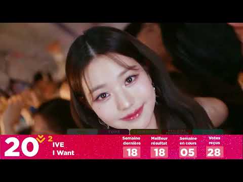 StoryBoard 1 de la vidéo CLASSEMENT KPOP DES ABONNÉS  AOÛT 2023 Semaine 3