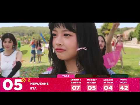 StoryBoard 2 de la vidéo CLASSEMENT KPOP DES ABONNÉS  AOÛT 2023 Semaine 3
