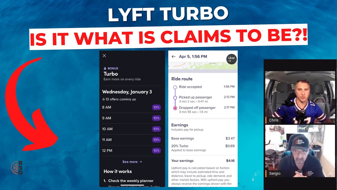 Is Lyft Turbo What It Claims To Be?