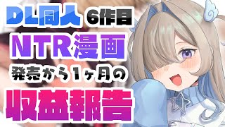 【DL同人】ジャンル変更⁉ 6作目発売から1ヶ月の収益報告‼