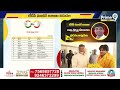 Exclusive🔴-టీడీపీ అభ్యర్థుల మూడో జాబితా విడుదల | TDP 3rd List | Prime9 News  - 20:55 min - News - Video