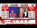 Sandeep Chaudhary LIVE : Bihar Loksabha ओपिनियन पोल । INDIA Alliance । PM Modi । Rahul । Kejriwal  - 02:27:30 min - News - Video