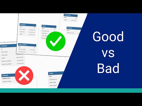 How to Spot Bad Database Designs