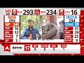 Live News : BJP और TDP के बीच फाइनल हुई डील | Lok Sabha Election 2024  - 00:00 min - News - Video
