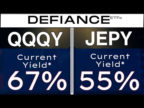 Defiance QQQY & JEPY ETFs: 67% & 55% Yields?! Comparison vs JEPI/JEPQ/QYLD! | Q&A w/Sylvia Jablonski