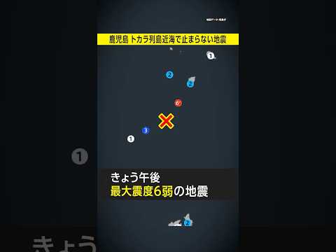 【トカラ列島近海】止まらない群発地震 鹿児島・十島村で震度6弱の地震も発生 #みん防