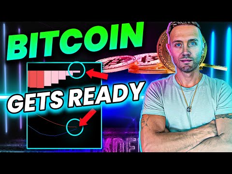 Bitcoin Price Wants To Pounce! Here's The Macro News That Could Make It Happen!