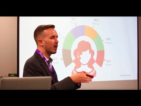 Smart marketing and social media | Darrell Keezer