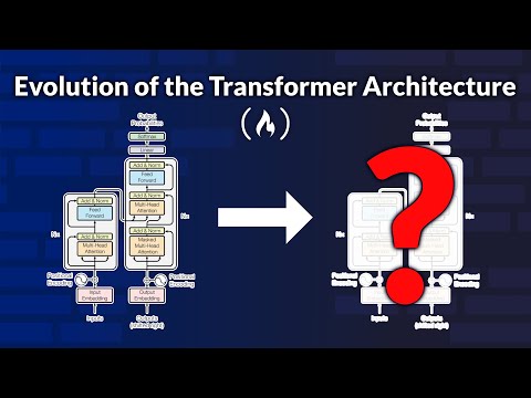 Evolution of the Transformer Architecture Used in LLMs (2017–2025) – Full Course