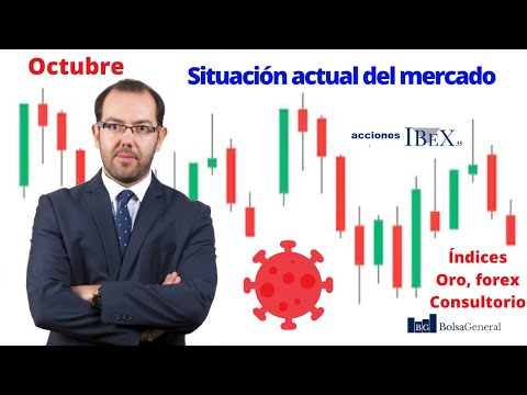 ↗️ Oportunidades en BOLSA ►Índices y acciones📈octubre 2020 con David Galán