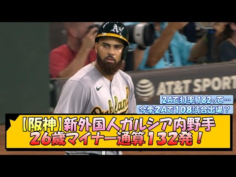 【阪神】新外国人ガルシア内野手！２６歳マイナー通算１３２発！【なんJ/2ch/5ch/ネット 反応 まとめ/阪神タイガース/藤川球児】