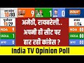 India TV Opinion Poll 2024: Amethi के बाद Raebareli..Congress अपनी ही सीट पर बुरी तरह हारी?