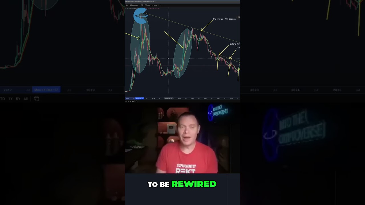 It Might Seem Counterintuitive To...