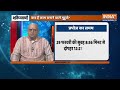 Aaj Ka Rashifal LIVE : Shubh Muhurat | Today Bhavishyavani with Acharya Indu Prakash, Feb 27, 2024  - 00:00 min - News - Video