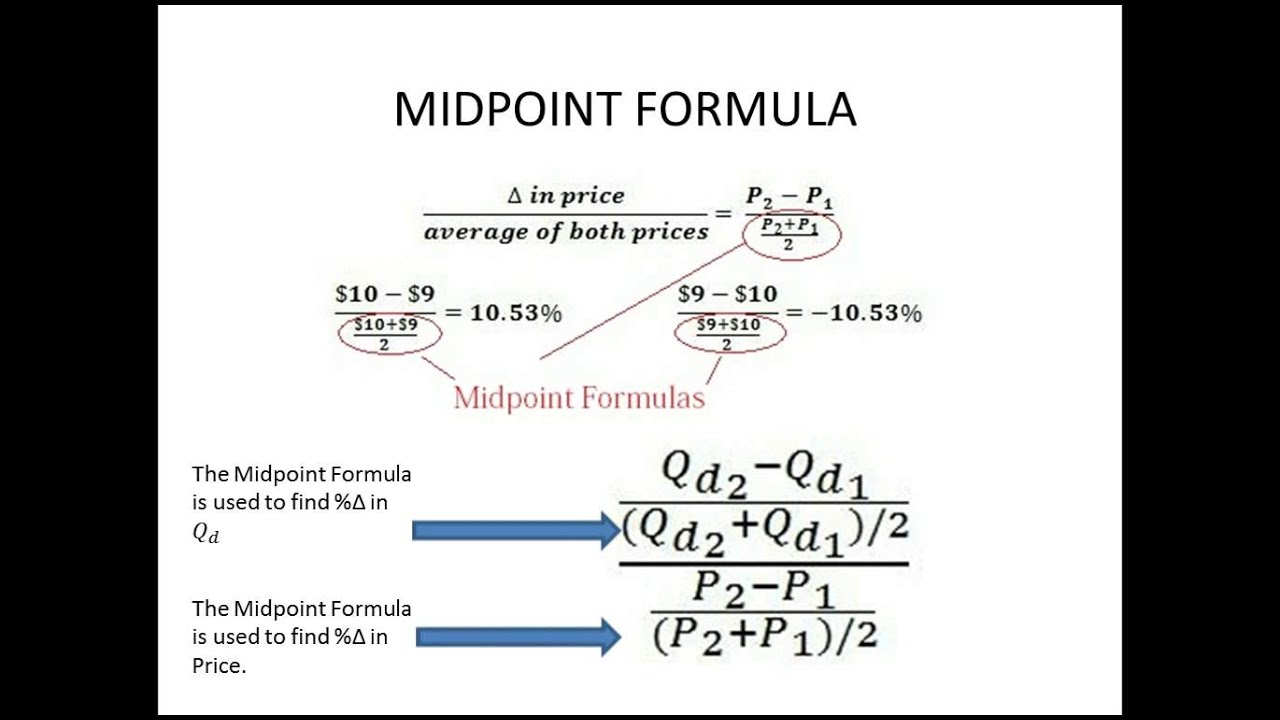 Price Elasticity Of Demand PED Point PED ARC PED Formula W Mid Point Formula 