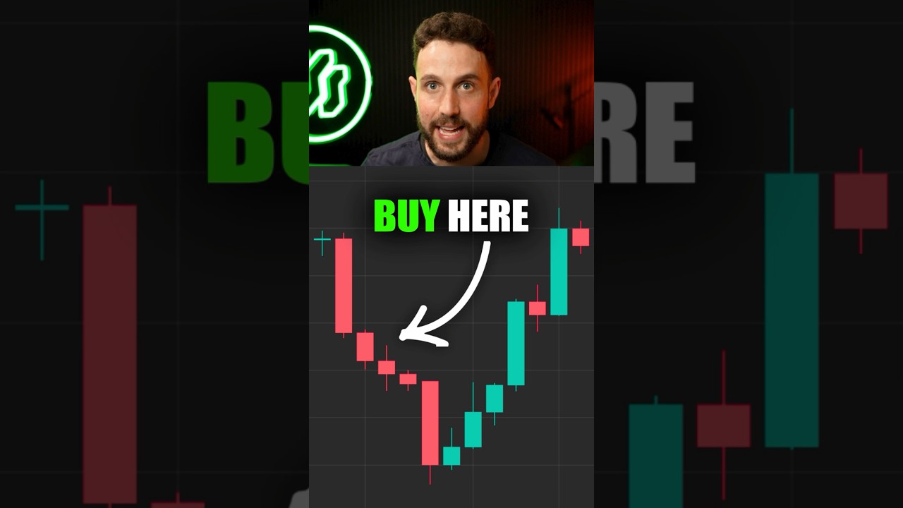 Signs Crypto Bear Market is ENDING