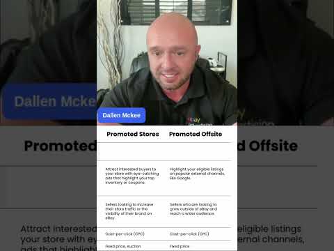 Wanna expand your reach? Try Promoted Offsite 💡
