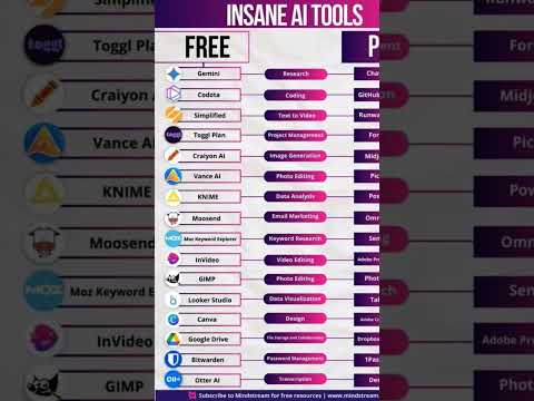 Ai free tools #Ai #aifreetools