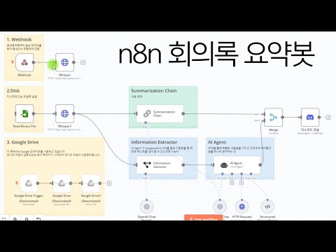 n8n 회의 요약 봇