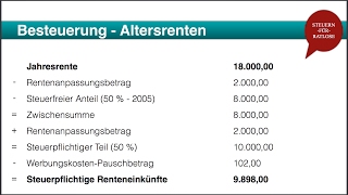 Sportwetten online paypal