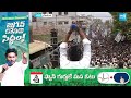 Electrifying Speech by CM Jagan In Rajanagaram |Election Campaign | @SakshiTV  - 36:00 min - News - Video