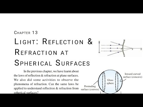 Light : Reflection and Refraction at spherical surfaces (part 4)|10th science chapter 13 CGBSE