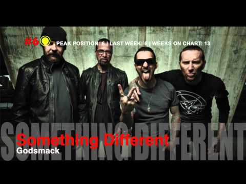 Top 10 Mainstream Rock Songs || Week of January 03 2015