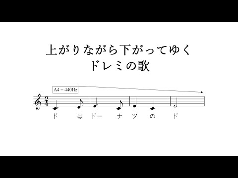 上がりながら下がってゆくドレミの歌