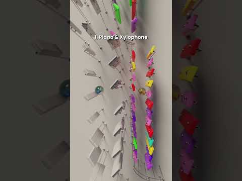 Rush E on Different Instruments!!!! #satisfying #music #rushe