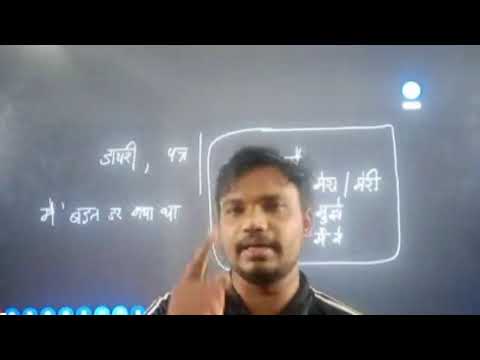 SSLC REVISION CLASS | HINDI