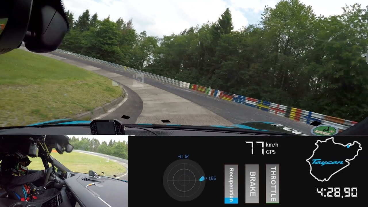 Onboard Lap - Porsche Taycan Sets a Record at the Nürburgring-Nordschleife