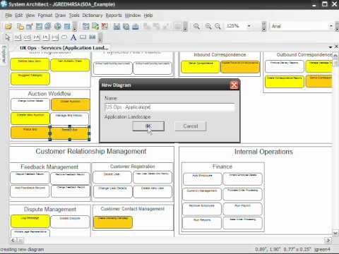 Service-oriented Architecture Analysis with Rational System Architect, Part 2 of 3