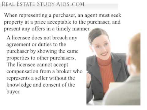 Practice & Disclosure - Real Estate Exam