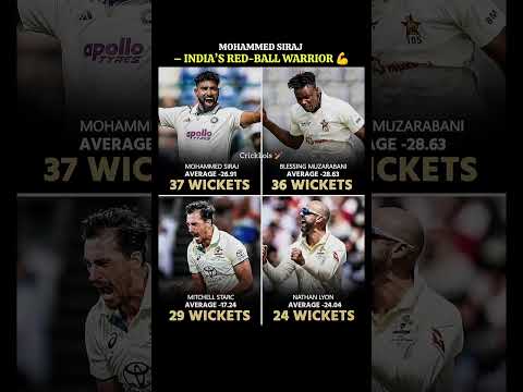 Mohammed Siraj – India’s Red-Ball Warrior 💪