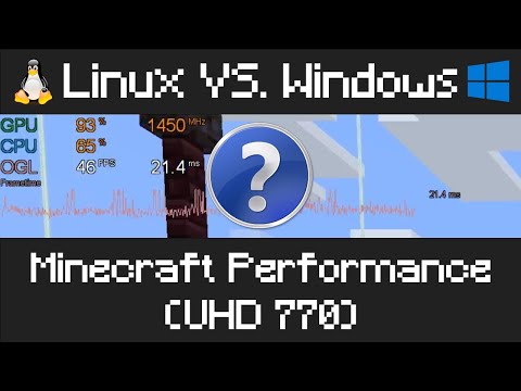 Linux vs Windows - Minecraft Performance - Intel UHD 770