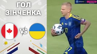 Канада – Україна. Canadian Shield / Гол Зінченка